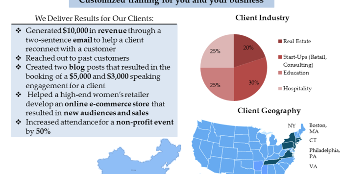 map_infographic_braathe.png